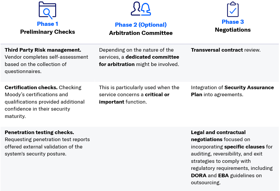 Stylised vision for a second-generation deposits modeling framework